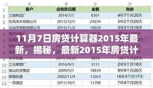 揭秘最新房贷计算器，轻松掌握2015年房贷真相！