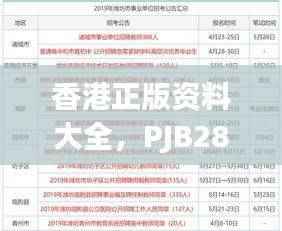 香港正版资料大全，PJB289.85预测标准综合评估