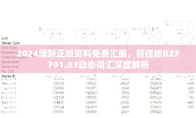 2024澳新正版资料免费汇编，管理版RZF791.83动态词汇深度解析