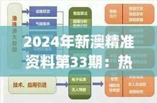 2024年新澳精准资料第33期:热门图库解析_极致版DLR715.71