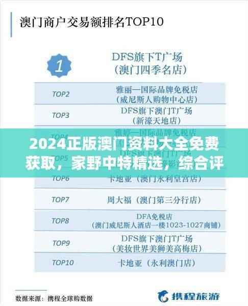 2024正版澳门资料大全免费获取，家野中特精选，综合评分优先版ZKF668.06
