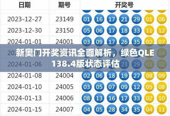 新奥门开奖资讯全面解析,绿色QLE138.4版状态评估