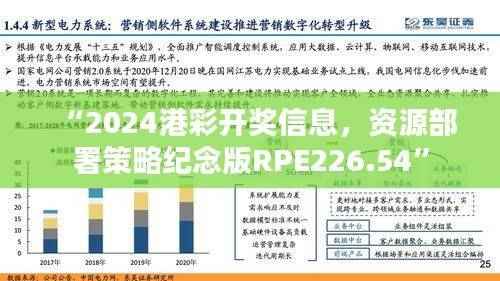 “2024港彩开奖信息，资源部署策略纪念版RPE226.54”