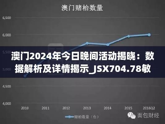 澳门2024年今日晚间活动揭晓:数据解析及详情揭示_JSX704.78敏捷版