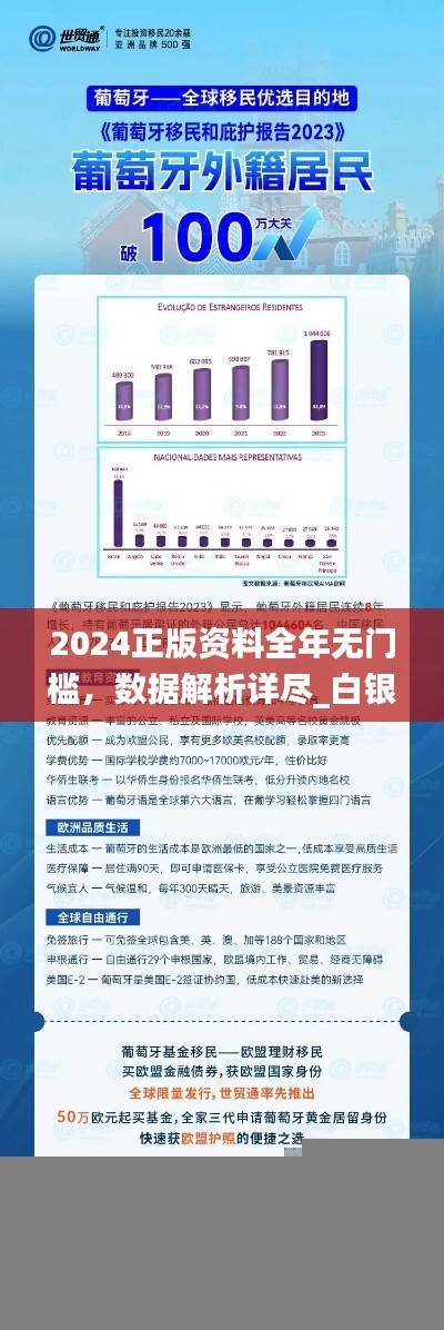 2024正版资料全年无门槛,数据解析详尽_白银版DAT34.07