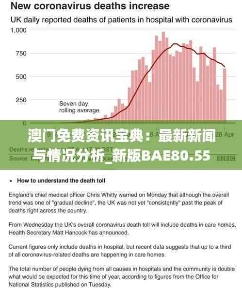 澳门免费资讯宝典:最新新闻与情况分析_新版BAE80.55