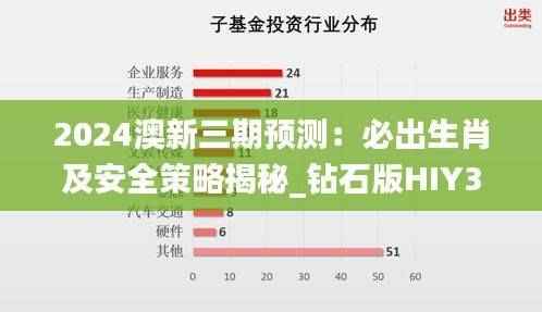 2024澳新三期预测:必出生肖及安全策略揭秘_钻石版HIY352.08