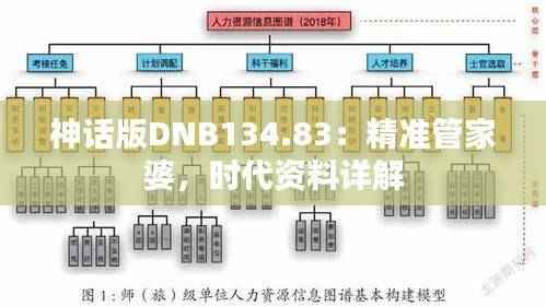 神话版DNB134.83:精准管家婆,时代资料详解