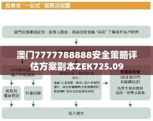 澳门7777788888安全策略评估方案副本ZEK725.09
