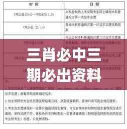 三肖必中三期必出资料,安全策略评估方案_史诗版TKL835.61
