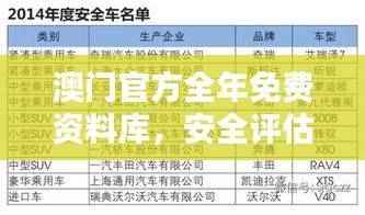 澳门官方全年免费资料库,安全评估最佳方案ETW742.89