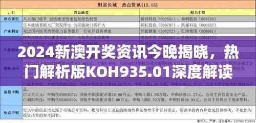 2024新澳开奖资讯今晚揭晓,热门解析版KOH935.01深度解读