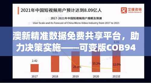 澳新精准数据免费共享平台,助力决策实施——可变版COB948.55
