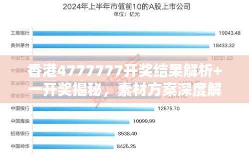 香港4777777开奖结果解析+一开奖揭秘,素材方案深度解析UPQ428.82
