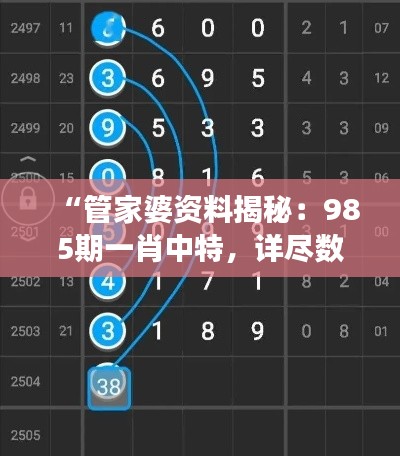 “管家婆资料揭秘:985期一肖中特,详尽数据解读公开分享AQH802.74”