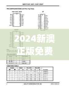 2024新澳正版免费资料,最佳精选解释_备用版FCT567.46
