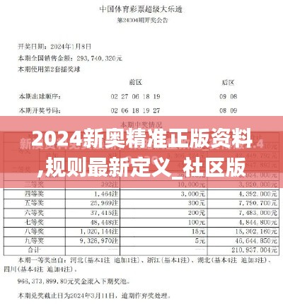 2024新奥精准正版资料,规则最新定义_社区版KBT691.33