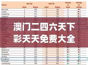 澳门二四六天下彩天天免费大全,最新核心赏析_水晶版ICL354.03