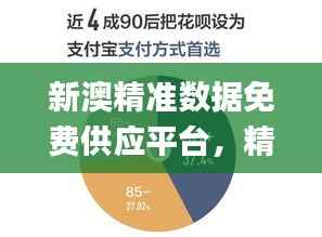 新澳精准数据免费供应平台，精确信息详析_灵动版IYX444.28