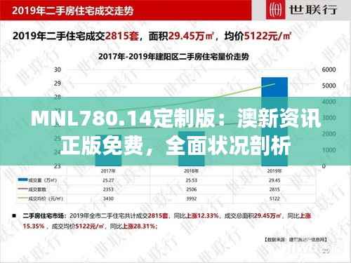 MNL780.14定制版:澳新资讯正版免费,全面状况剖析