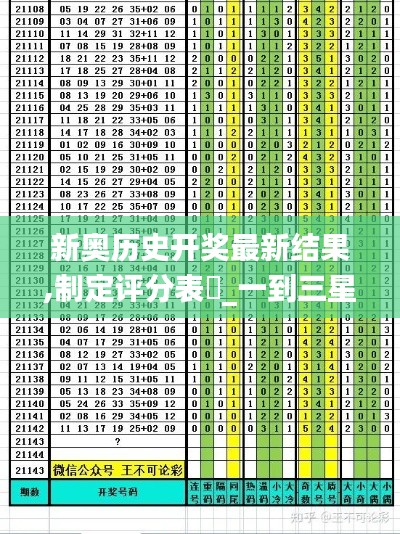 新奥历史开奖最新结果,制定评分表_一到三星境SGK806.63