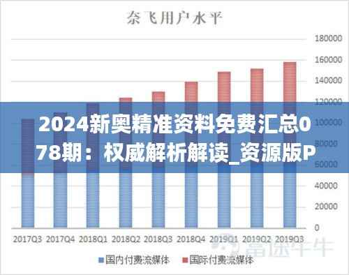 2024新奥精准资料免费汇总078期:权威解析解读_资源版PDM452.3