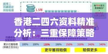 香港二四六资料精准分析:三重保障策略详解,独家版FIQ252.89