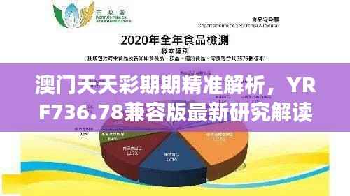 澳门天天彩期期精准解析,YRF736.78兼容版最新研究解读