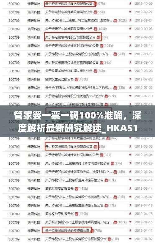 管家婆一票一码100%准确，深度解析最新研究解读_HKA518.96学习版