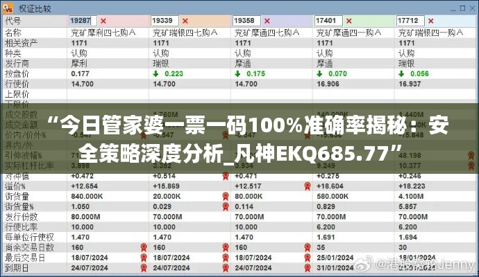“今日管家婆一票一码100%准确率揭秘:安全策略深度分析_凡神EKQ685.77”