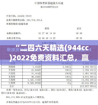 “二四六天精选(944cc)2022免费资料汇总,赢家揭晓_财经版WVM530.18”