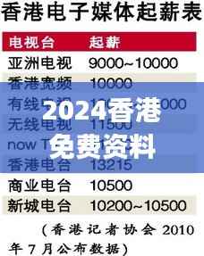 2024香港免费资料大全更新版,全面评估标准_MVZ210.22