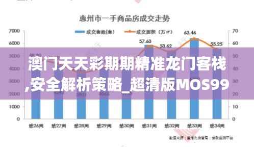 澳门天天彩期期精准龙门客栈,安全解析策略_超清版MOS999.5