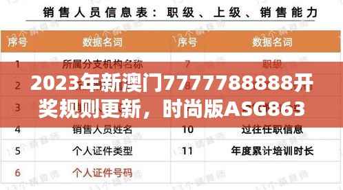 2023年新澳门7777788888开奖规则更新,时尚版ASG863.83解析