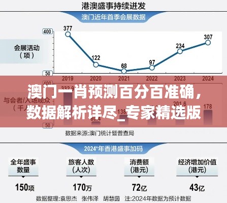 澳门一肖预测百分百准确,数据解析详尽_专家精选版COT478.94