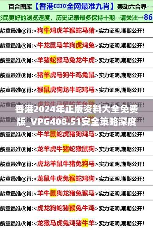 香港2024年正版资料大全免费版_VPG408.51安全策略深度解析