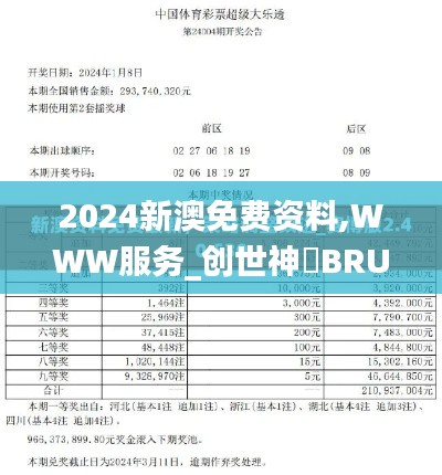 2024新澳免费资料,WWW服务_创世神衹BRU611.15