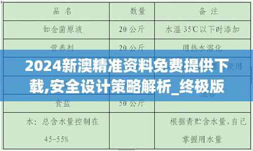 2024新澳精准资料免费提供下载,安全设计策略解析_终极版KGM524.48