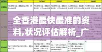 全香港最快最准的资料,状况评估解析_广播版CYS741.04