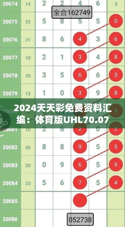 2024天天彩免费资料汇编:体育版UHL70.07安全评估攻略