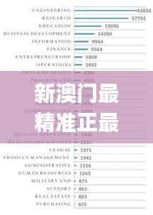 肝胆相照 第32页