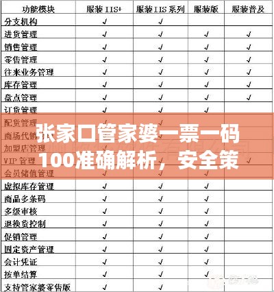 张家口管家婆一票一码100准确解析,安全策略连续版QBZ947.23