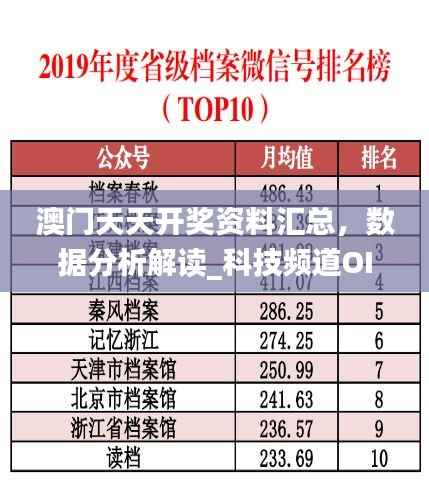 澳门天天开奖资料汇总，数据分析解读_科技频道OIQ442.84