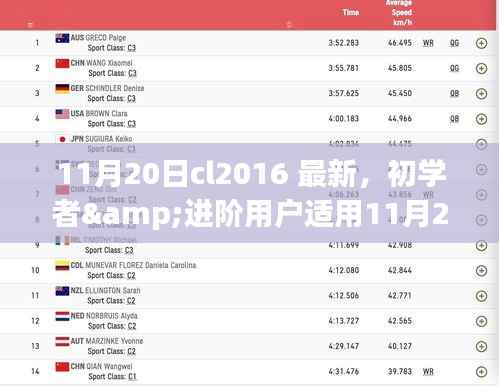 11月20日cl2016最新任务完成步骤指南，适合初学者与进阶用户