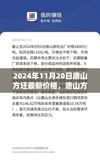 唐山方坯新纪元启示录,学习变化,自信成就未来——最新价格动态与未来展望