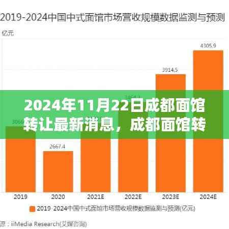 浅笑轻吟梦一曲 第25页