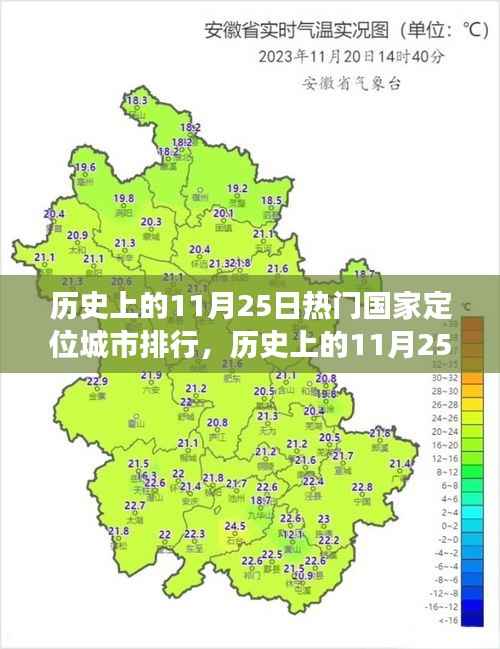 历史上的11月25日,国家定位城市排行的变迁洞察