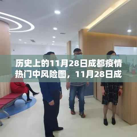历史回眸下的成都疫情瞬间,11月28日中风险地图解析