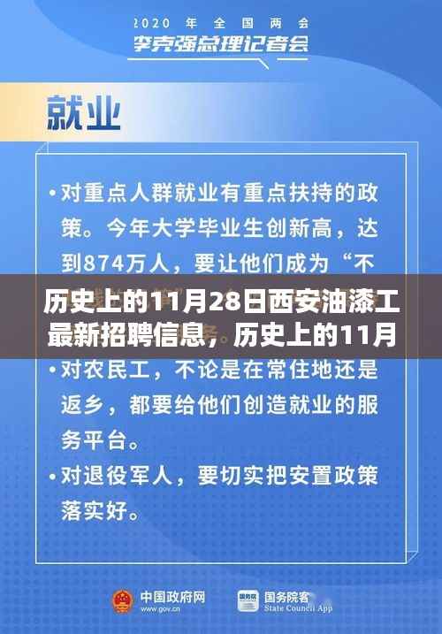 历史上的11月28日西安油漆工招聘信息革新，智能时代的工匠新纪元探索