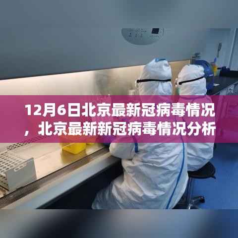 北京新冠病毒最新动态与观点阐述，12月6日分析更新